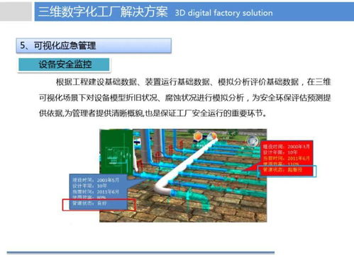 煉化企業數字工廠智慧制造解決方案中的文化創意應用探索